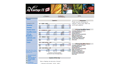 Desktop Screenshot of agvantagefs2.aghost.net